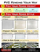 PVC Fencing Your Way