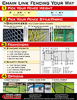 Chain Link Fencing Your Way