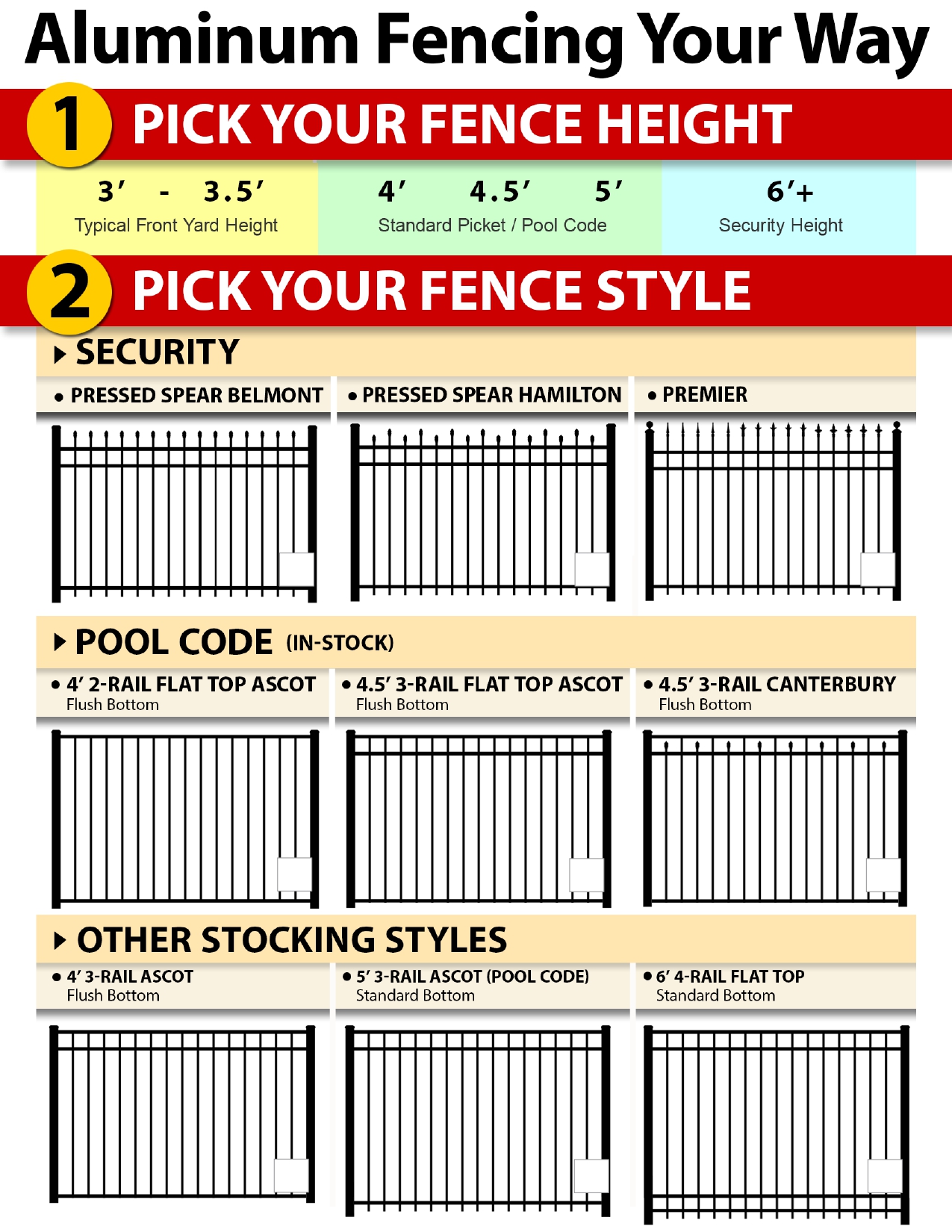 Aluminum_Fencing_Your_Way_2022-1_page-0001.jpg