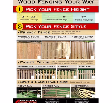 Wood Fencing Your Way Literature