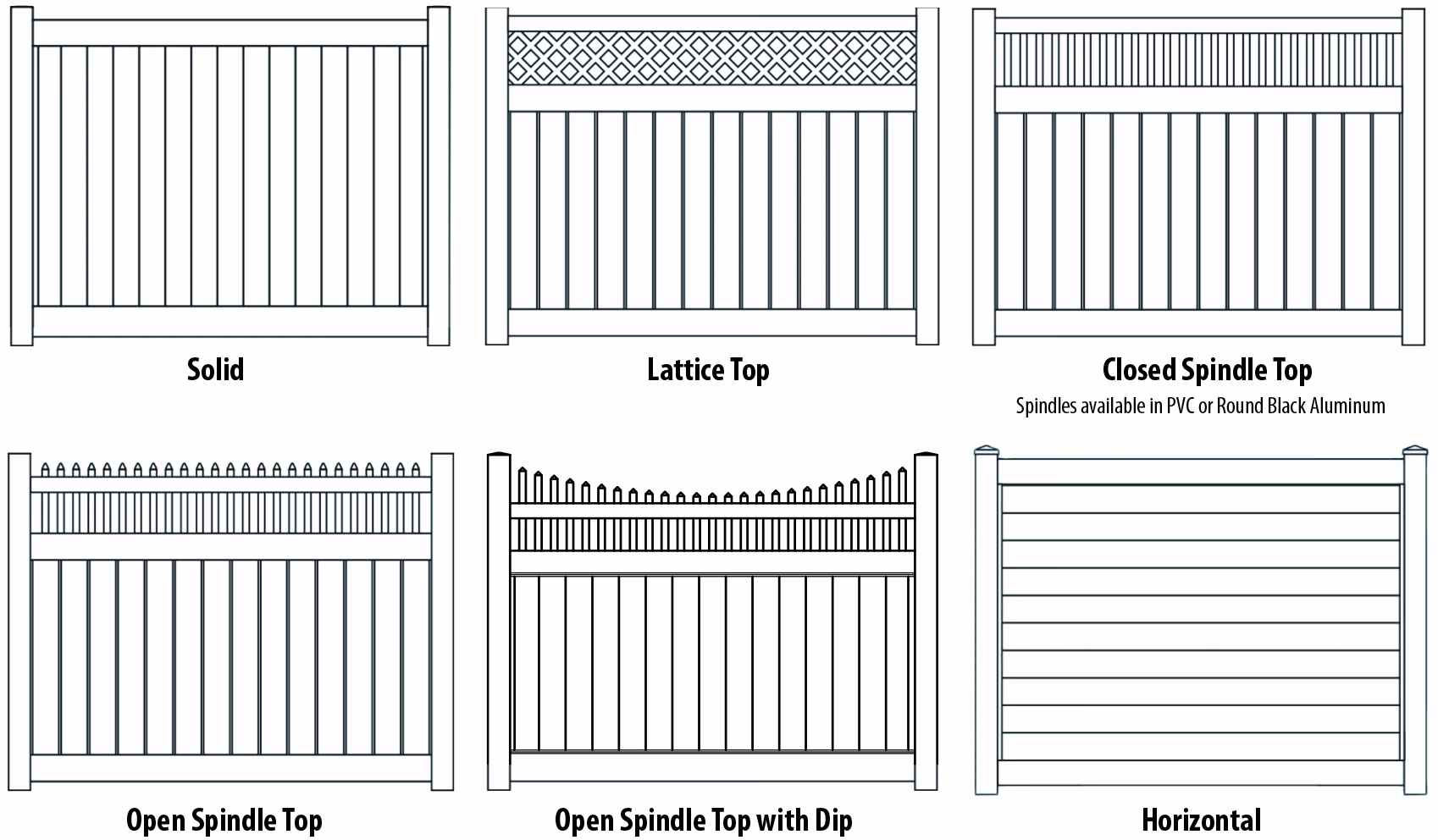 Vinyl Privacy Fence Types